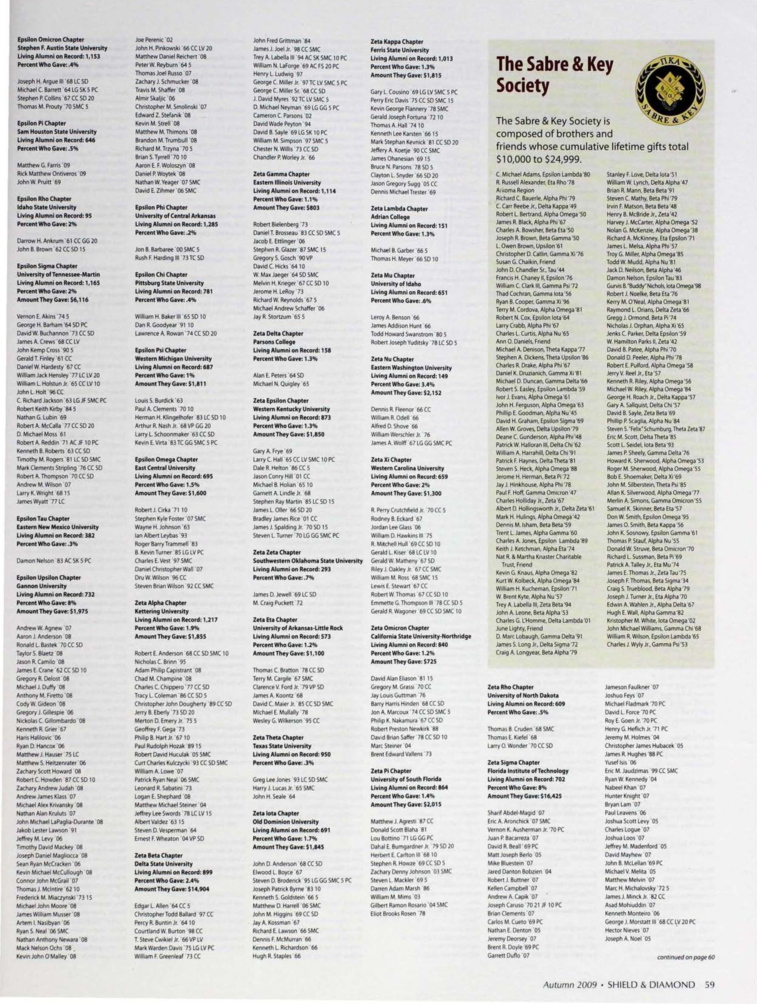 The Sabre & Key Society, Autumn 2009